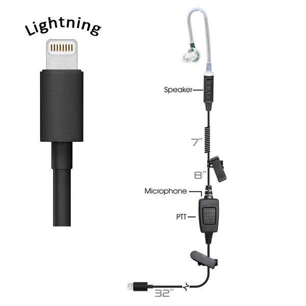 Oreillette Klein Electronics TRIUMPH Lightning port