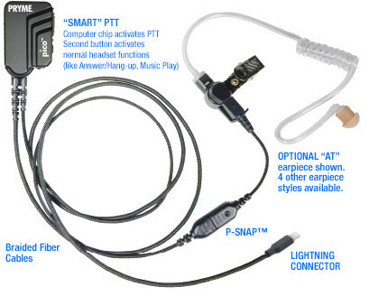 Pryme PICO Lightning port