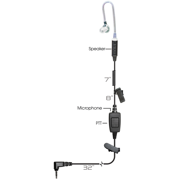 Oreillette Klein Electronics TRIUMPH Jack 3.5